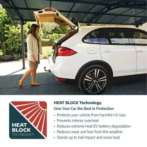 Carports_Heat Block Technology