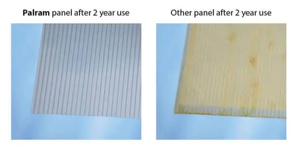 Why Polycarbonate don't fade